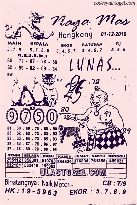 Togel Norwich Night .